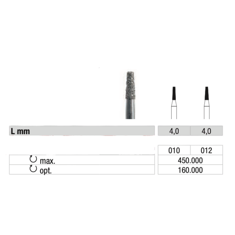 Fraise 845 Diamant - Lissage des callosités et des ongles